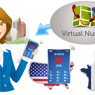 Unlimited Virtual Number, Add a local number from your country 